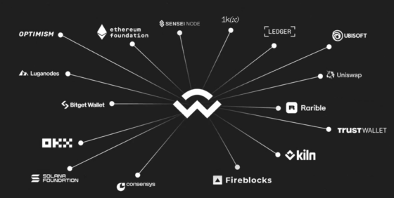 WalletConnect lanzará token nativo junto a airdrop de 185 millones de unidades 