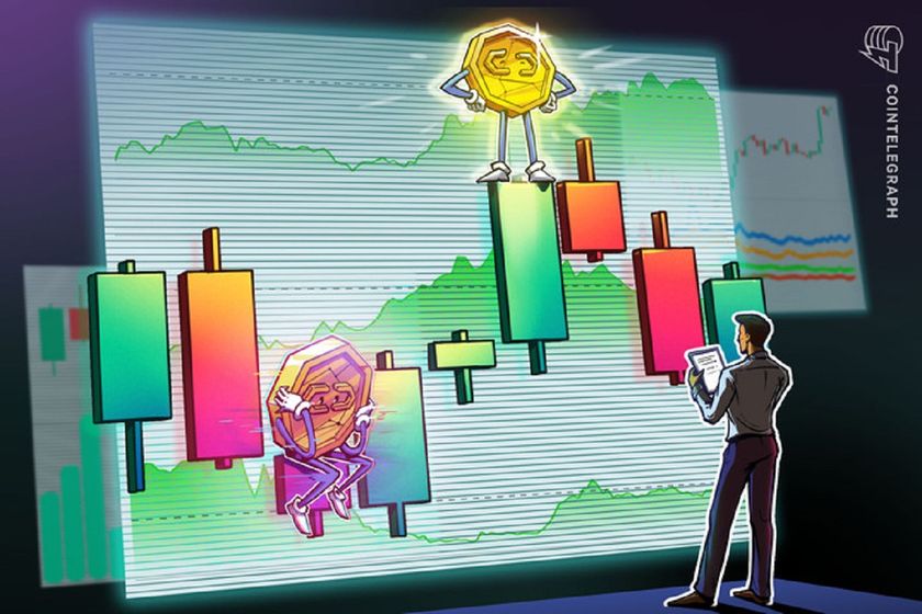 El precio: Cómo interpretar las medias de corto y medio plazo