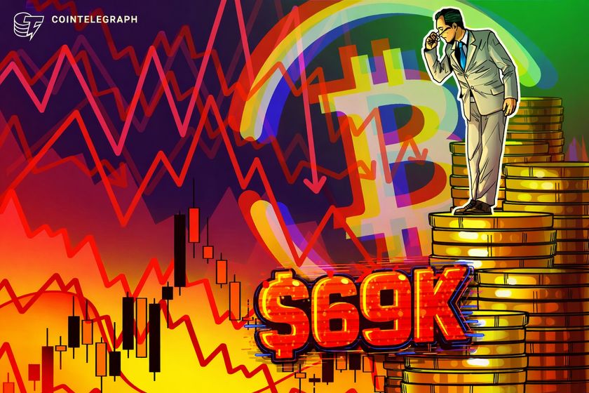 El precio de Bitcoin borra 15 meses de ganancias del mercado alcista con una caída de 69.000 dólares